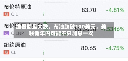 世界油价暗盘大跌，布油跌破100美元	，美联储年内可能不只加息一次-第1张图片