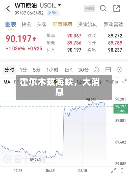 霍尔木兹海峡，大消息