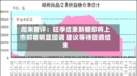 周末糖评：旺季结束新糖即将上市郑糖明显回调 建议等待回调结束-第2张图片