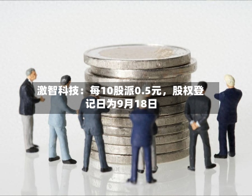 激智科技：每10股派0.5元	，股权登记日为9月18日-第2张图片