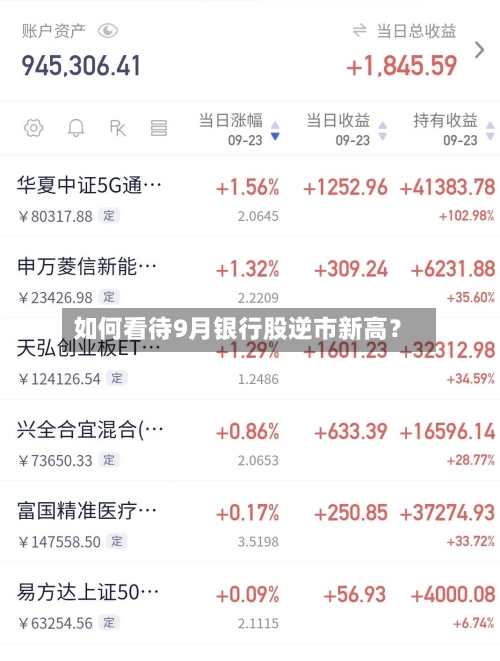 如何看待9月银行股逆市新高？