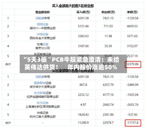“5天3板	”PCB牛股紧急澄清：未给英伟达供货！    年内股价涨逾50%-第3张图片