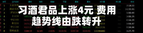 习酒君品上涨4元 费用趋势线由跌转升