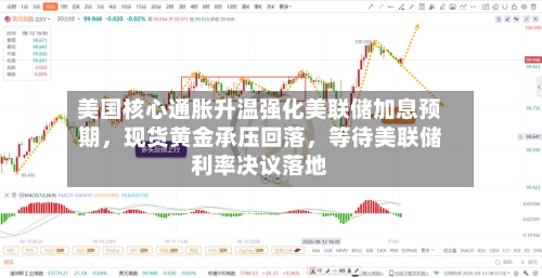 美国核心通胀升温强化美联储加息预期，现货黄金承压回落，等待美联储利率决议落地-第2张图片