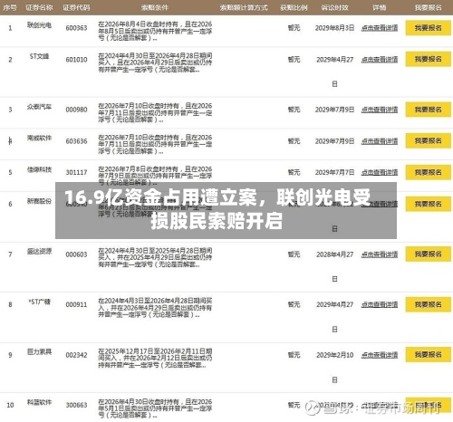 16.9亿资金占用遭立案，联创光电受损股民索赔开启-第3张图片