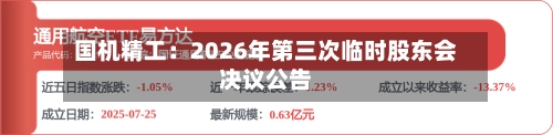 国机精工：2026年第三次临时股东会决议公告