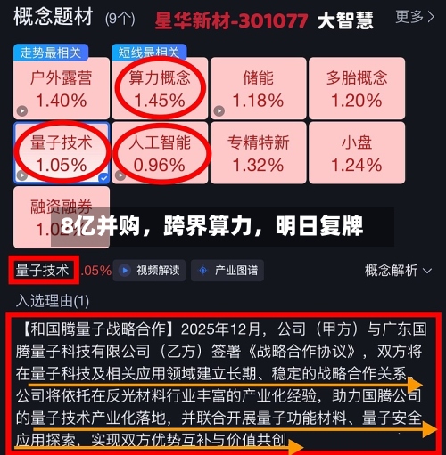 8亿并购	，跨界算力，明日复牌-第2张图片