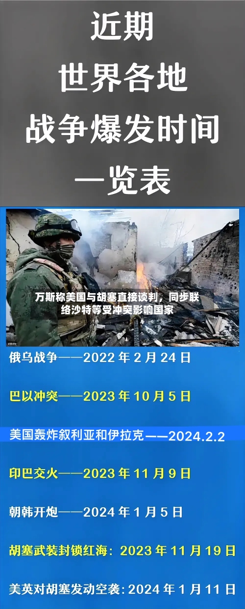 万斯称美国与胡塞直接谈判，同步联络沙特等受冲突影响国家