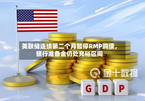 美联储连续第二个月暂停RMP购债，银行准备金仍处充裕区间-第1张图片