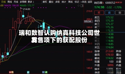 瑞和数智认购纳真科技公司世界发售项下的获配股份-第2张图片