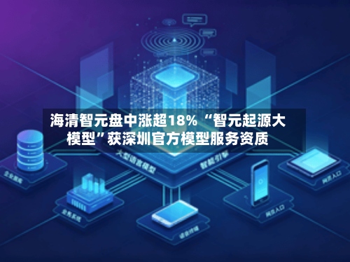 海清智元盘中涨超18% “智元起源大模型”获深圳官方模型服务资质-第1张图片