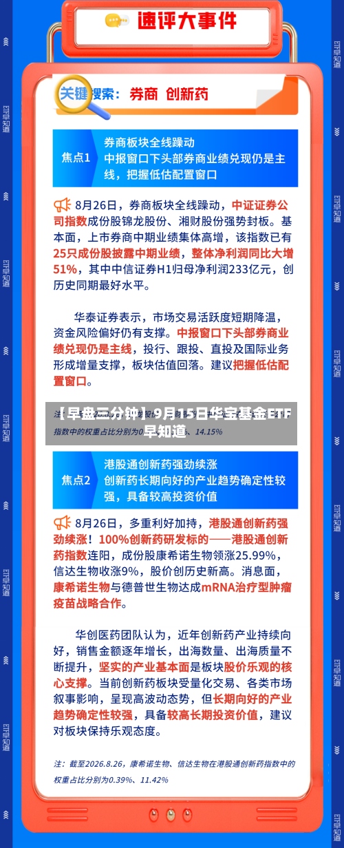 【早盘三分钟】9月15日华宝基金ETF早知道