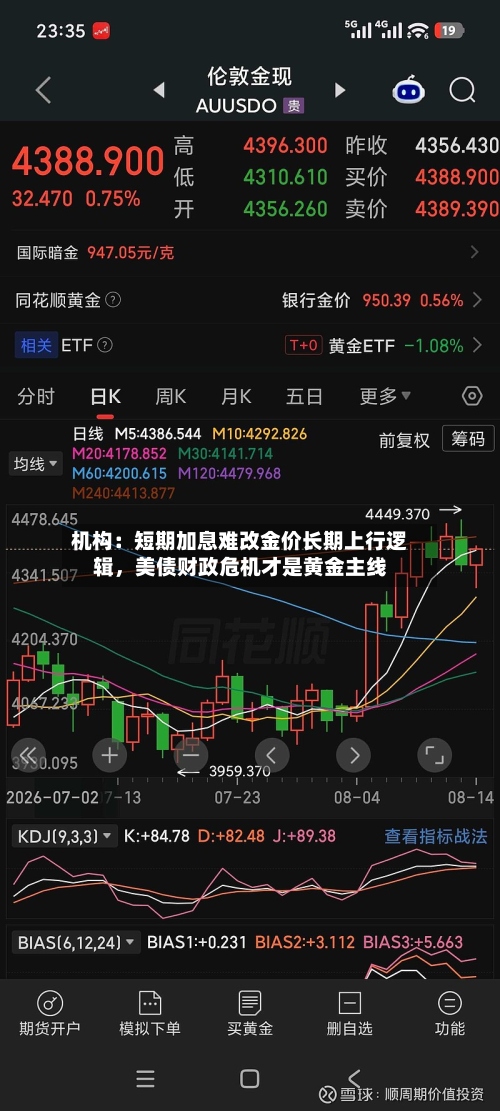 机构：短期加息难改金价长期上行逻辑，美债财政危机才是黄金主线-第1张图片