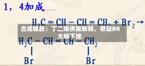 合成橡胶：丁二烯供需转弱，带动BR大幅下挫-第2张图片