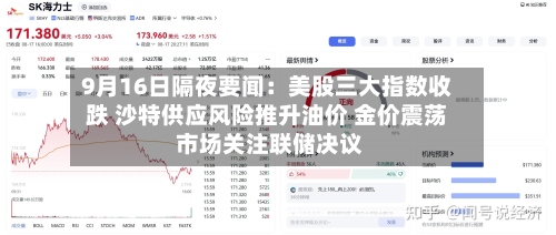 9月16日隔夜要闻:美股三大指数收跌 沙特供应风险推升油价 金价震荡 市场关注联储决议-第1张图片