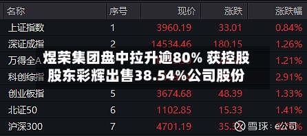 煜荣集团盘中拉升逾80% 获控股股东彩辉出售38.54%公司股份-第3张图片