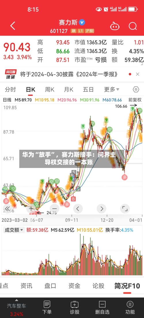 华为“放手”，赛力斯接手：问界主导权交接的一本账