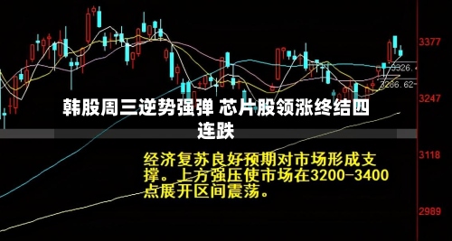韩股周三逆势强弹 芯片股领涨终结四连跌