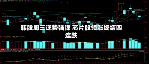 韩股周三逆势强弹 芯片股领涨终结四连跌-第3张图片