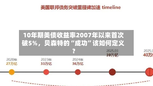 10年期美债收益率2007年以来首次破5%，贝森特的“成功”该如何定义？