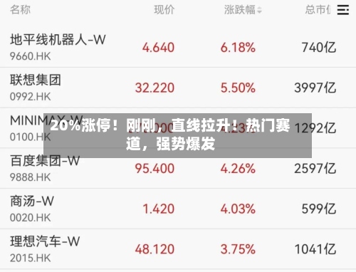 20%涨停！刚刚	，直线拉升！热门赛道，强势爆发-第3张图片