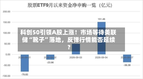 科创50引领A股上涨！市场等待美联储“靴子	”落地	，反弹行情能否延续？-第2张图片