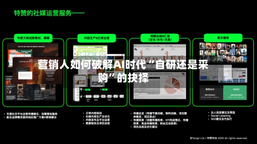 营销人如何破解AI时代“自研还是采购”的抉择-第2张图片