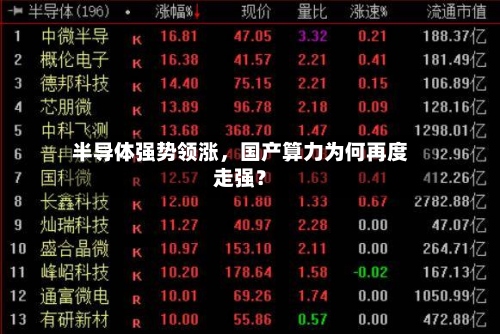 半导体强势领涨	，国产算力为何再度走强？-第1张图片