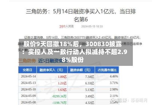 股价9天回撤18%后，300830披露：实控人及一致行动人拟减持不超2.98%股份-第3张图片