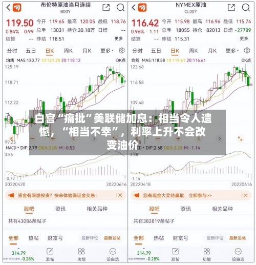 白宫“痛批”美联储加息：相当令人遗憾，“相当不幸”，利率上升不会改变油价