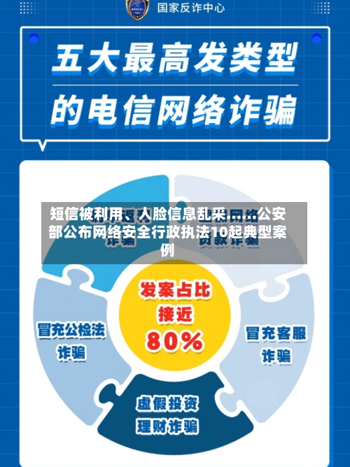 短信被利用	、人脸信息乱采……公安部公布网络安全行政执法10起典型案例-第2张图片