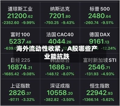 海外流动性收紧，A股哪些产业能抗跌-第2张图片