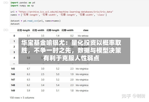 华宝基金喻银尤：量化投资以概率取胜，不争一时之先，数据与模型决策有利于克服人性弱点