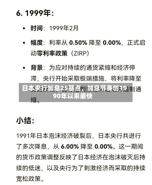 日本央行加息25基点，加息节奏创1990年以来最快-第3张图片