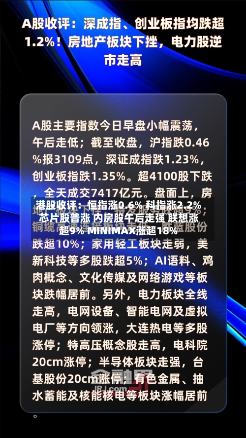 港股收评:恒指涨0.6% 科指涨2.2% 芯片股普涨 内房股午后走强 联想涨超9% MINIMAX涨超18%-第3张图片