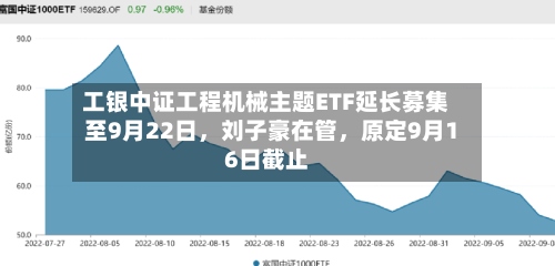 工银中证工程机械主题ETF延长募集至9月22日，刘子豪在管，原定9月16日截止