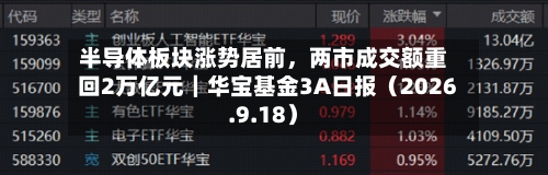 半导体板块涨势居前	，两市成交额重回2万亿元｜华宝基金3A日报（2026.9.18）-第1张图片