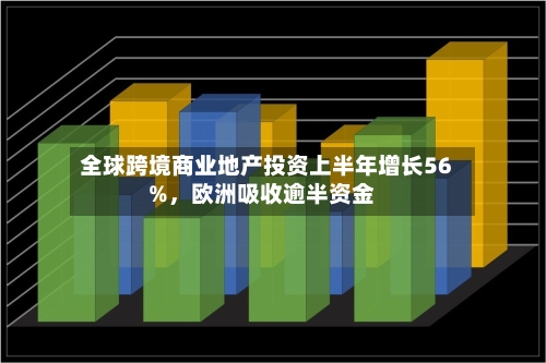 全球跨境商业地产投资上半年增长56%，欧洲吸收逾半资金-第2张图片
