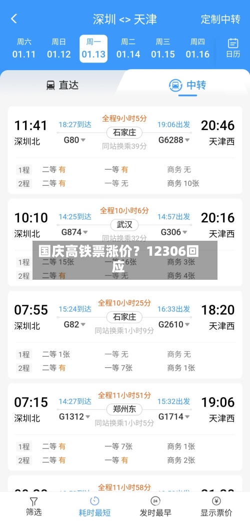 国庆高铁票涨价？12306回应
