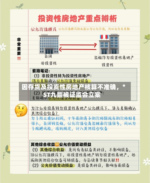 因存货及投资性房地产核算不准确，*ST九鼎被证监会立案