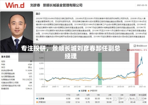 专注投研，景顺长城刘彦春卸任副总经理