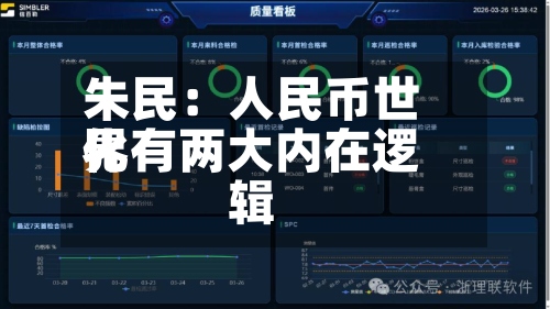 朱民：人民币世界化有两大内在逻辑