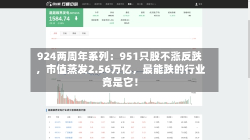 924两周年系列：951只股不涨反跌，市值蒸发2.56万亿	，最能跌的行业竟是它！-第2张图片