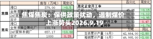 焦煤焦炭：保供政策扰动，遏制煤价上涨势头2026.9.19-第1张图片
