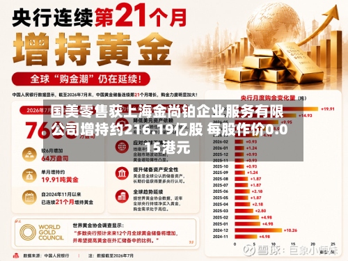 国美零售获上海金尚铂企业服务有限公司增持约216.19亿股 每股作价0.015港元-第1张图片