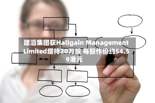 建滔集团获Hallgain Management Limited增持20万股 每股作价约54.59港元-第2张图片