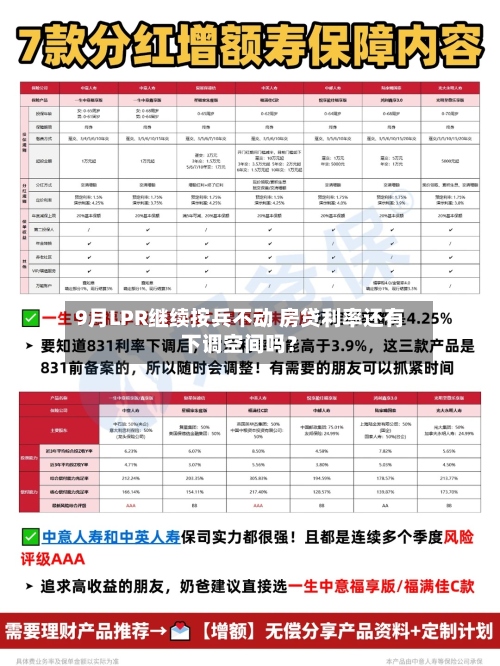 9月LPR继续按兵不动 房贷利率还有下调空间吗？