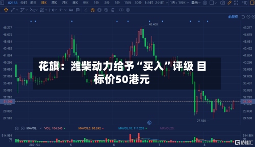 花旗：潍柴动力给予“买入”评级 目标价50港元-第1张图片