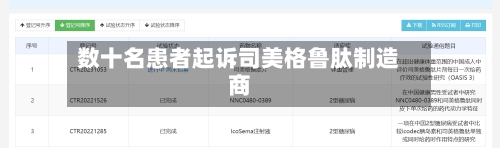 数十名患者起诉司美格鲁肽制造商-第2张图片