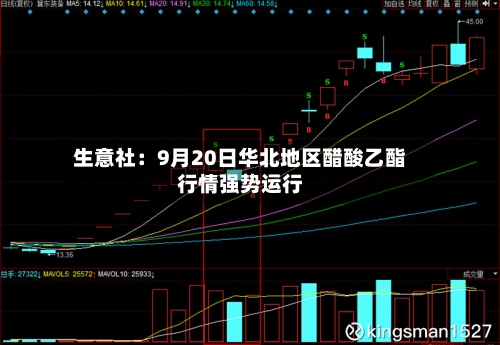 生意社：9月20日华北地区醋酸乙酯行情强势运行-第1张图片